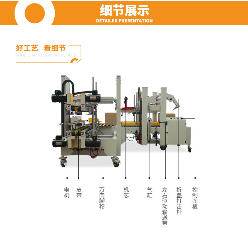 GPI-50+GPH-50封箱機